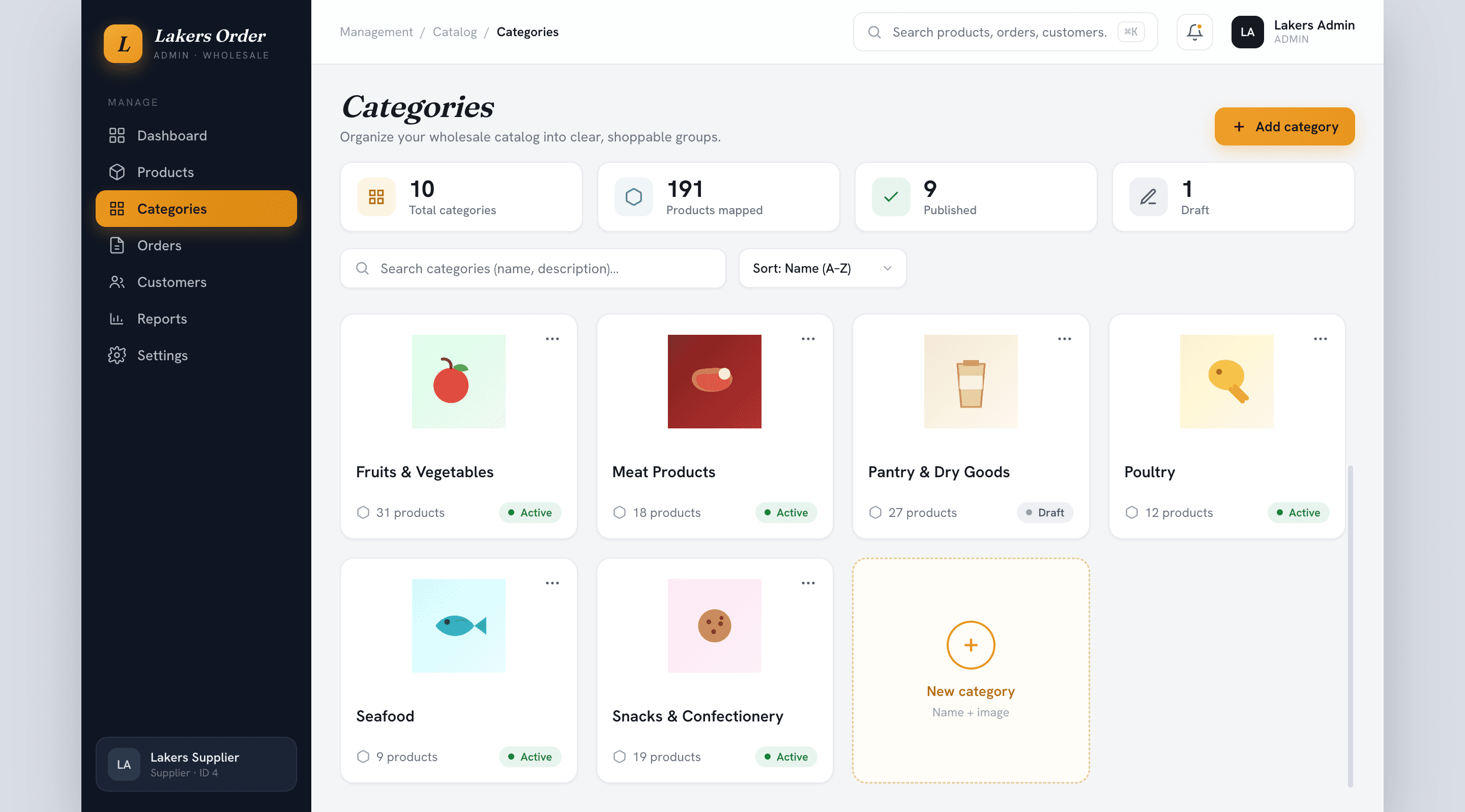 B2B platform — categories